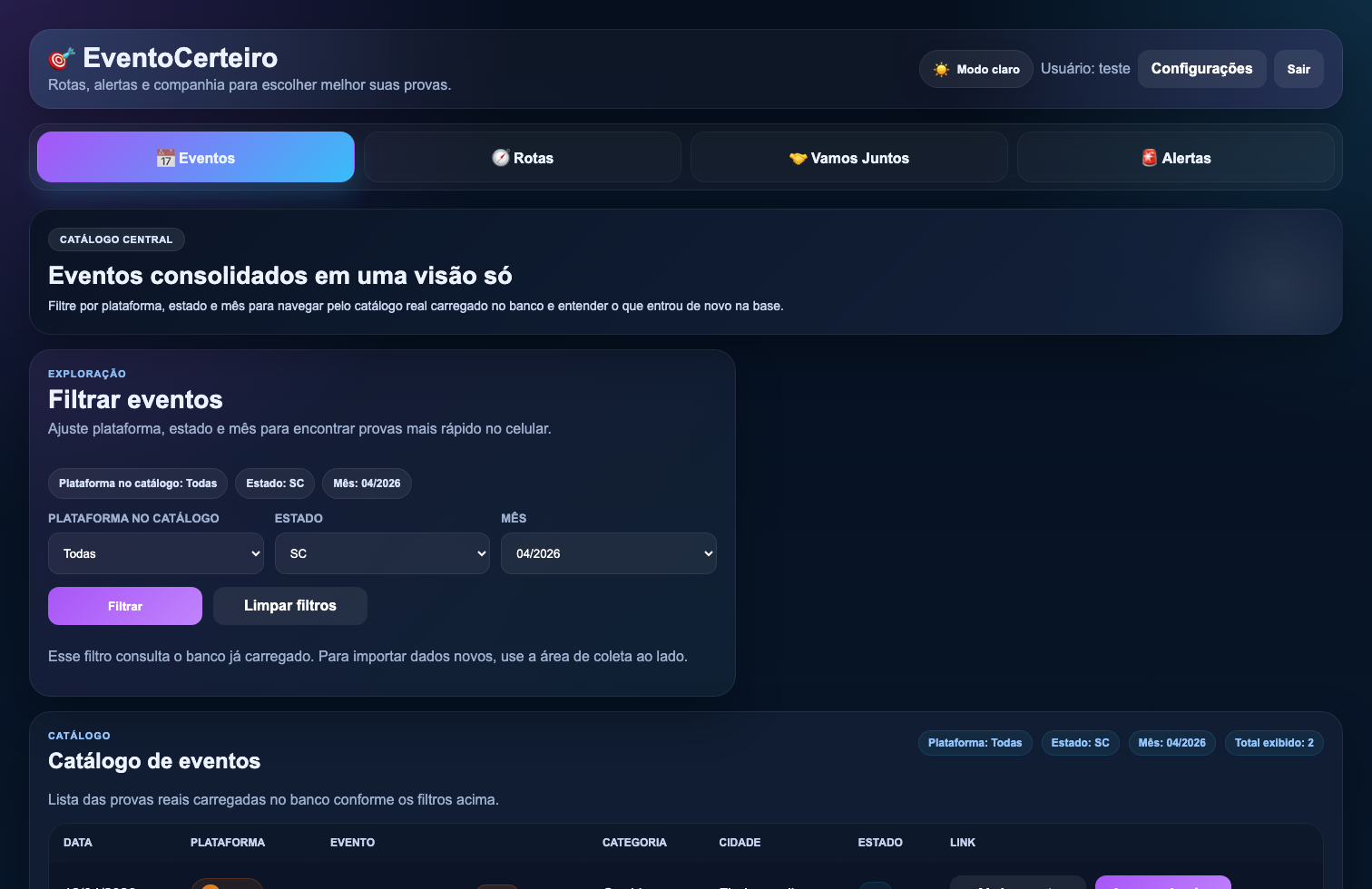 Catálogo de eventos da plataforma